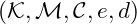 (\mathcal{K}, \mathcal{M}, \mathcal{C}, e, d)