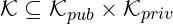 \mathcal{K} \subseteq \mathcal{K}_{pub} \times \mathcal{K}_{priv}