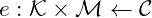 e: \mathcal{K} \times \mathcal{M} \leftarrow \mathcal{C}