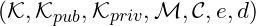 (\mathcal{K}, \mathcal{K}_{pub}, \mathcal{K}_{priv}, \mathcal{M}, \mathcal{C}, e, d)